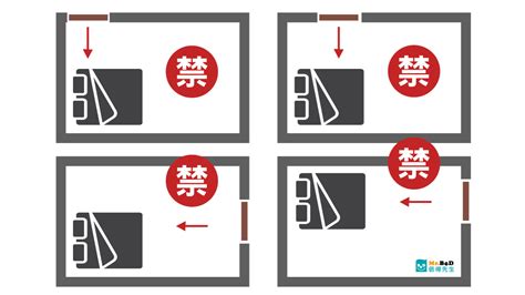 門對床尾|【臥室風水】床頭朝向的10大禁忌，睡出好運氣的秘。